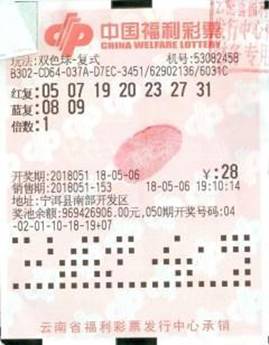 中奖彩票