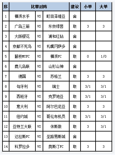 任九推荐