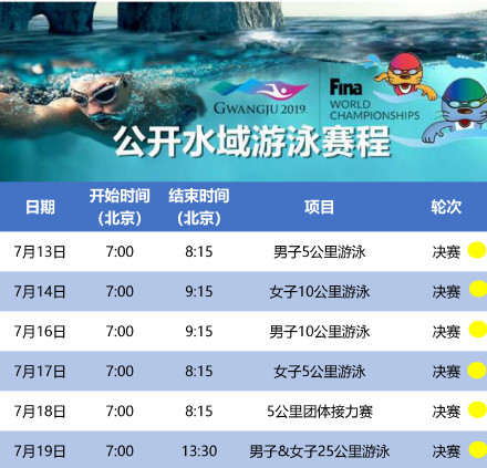 公开水域游泳赛程