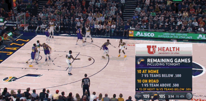 米切爾致命失誤,湖人舊將砍30+8 鵜鶘逆轉爵士 一眉哥15+11(影)-黑特籃球-NBA新聞影音圖片分享社區