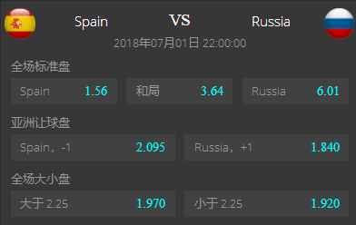 悦博体育1日世界杯推荐:东道主90分钟内不败