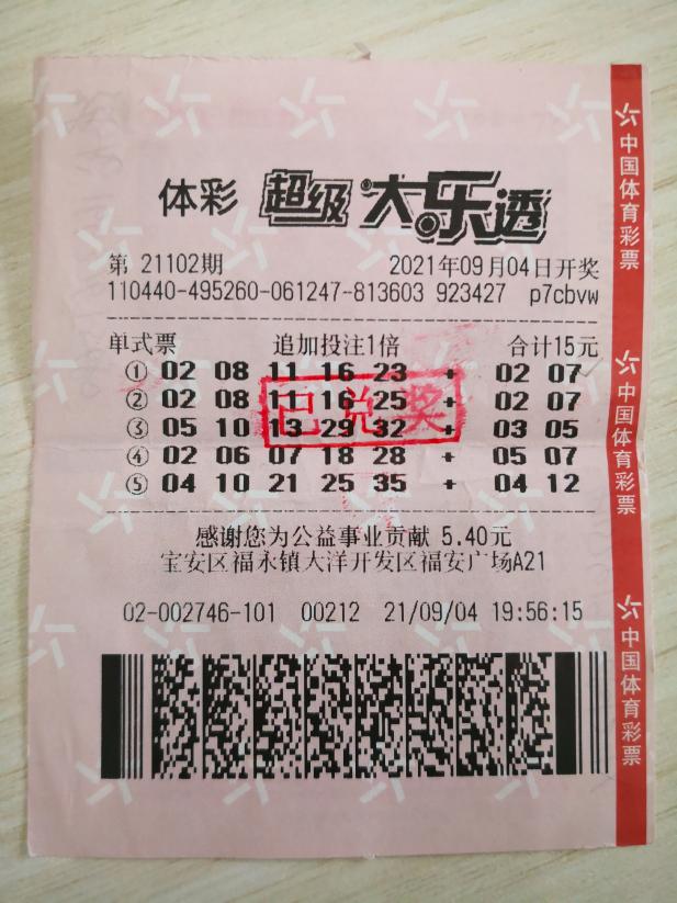 中奖彩票(2)