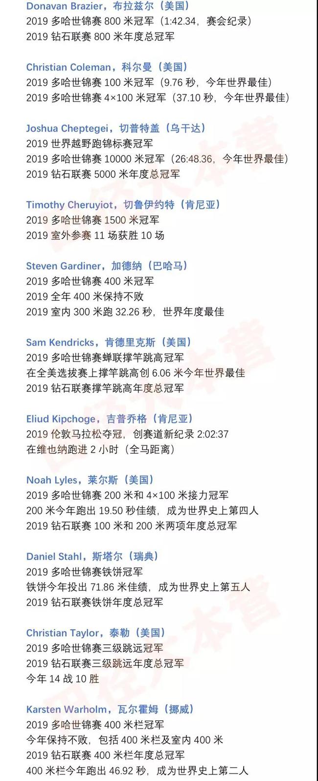 须眉11位候选人