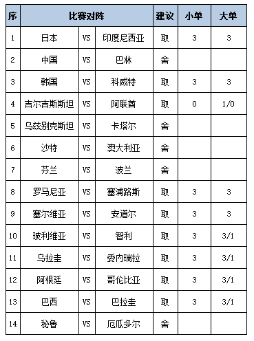 任九推荐