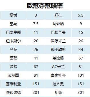 大神彩票网登录主界面截图