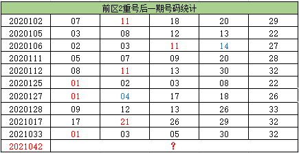 大乐透开奖号码表图片 fd5c-knvsnuf2461963.png