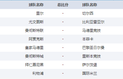 欧冠最新夺冠赔率表 4f9b-7c413cb0198e5d95914b448ef61539c5.png