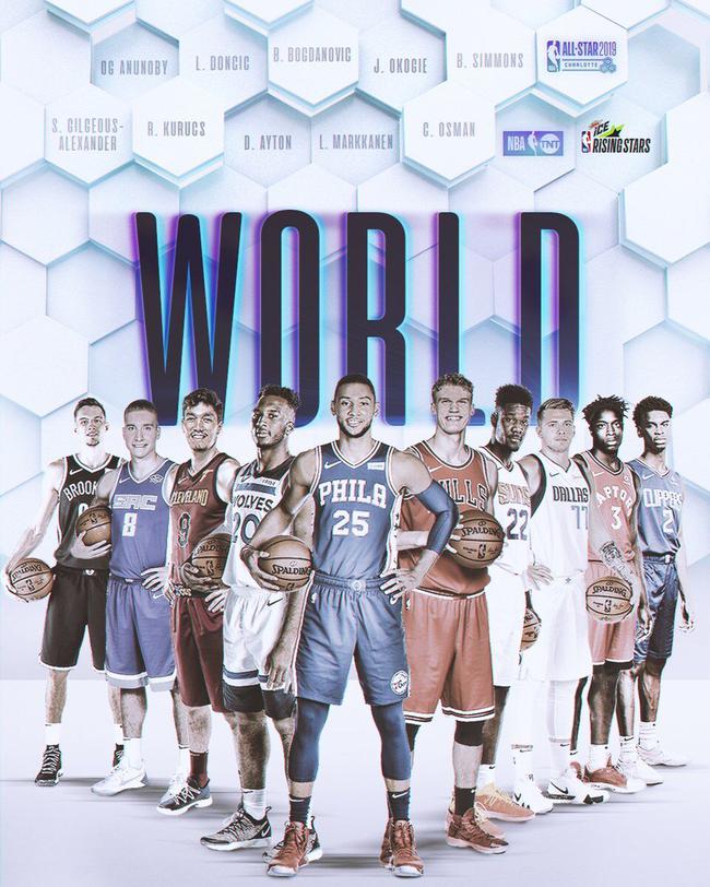 【NBA直播】2019.2.16 10：00-美國隊VS世界隊 Team USA vs Team World LIVE-籃球圈