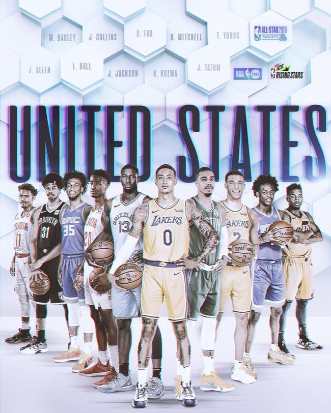 【NBA直播】2019.2.16 10：00-美國隊VS世界隊 Team USA vs Team World LIVE-籃球圈