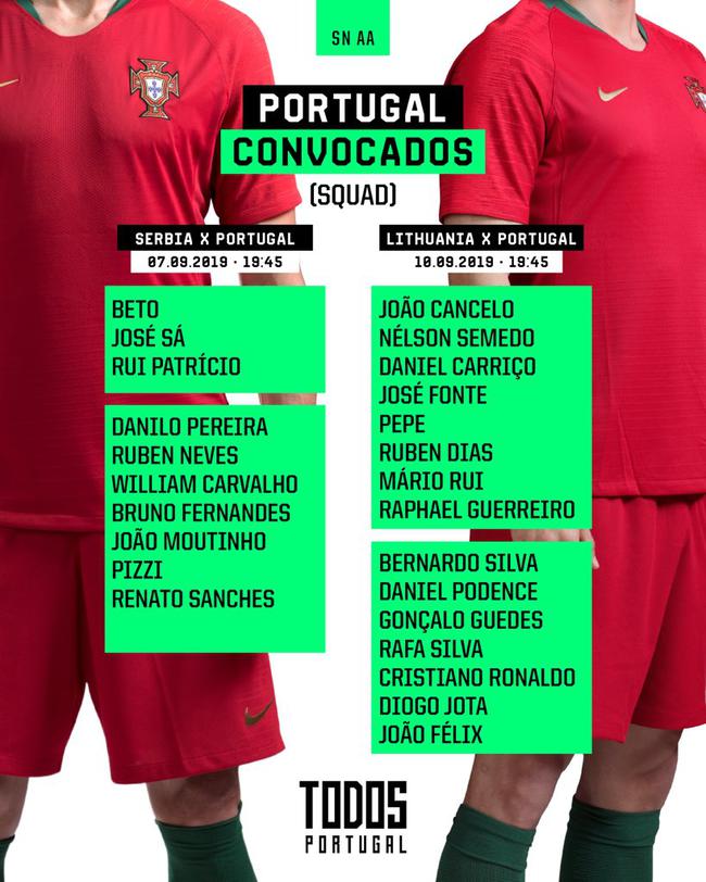 葡萄牙队大名单