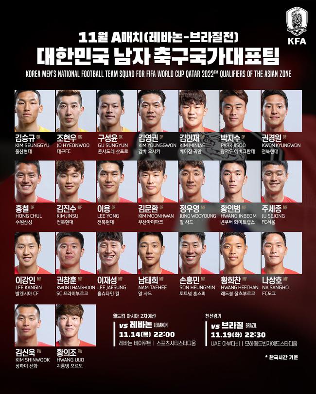 韩国男足名单