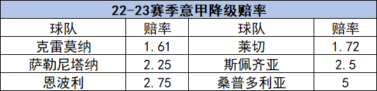 九游会黑款功能界面截图
