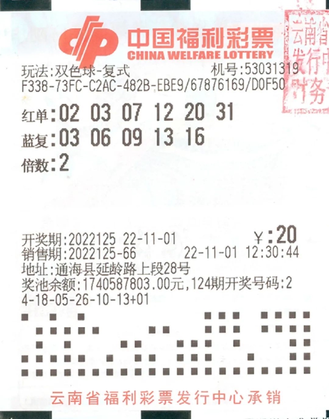 中獎彩票
