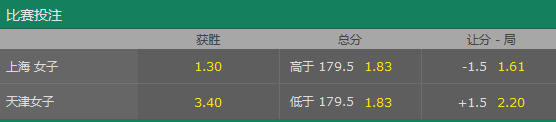 比赛赔率