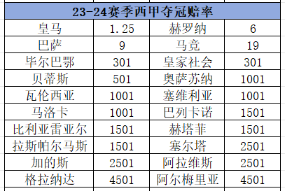 彩39彩票官网登录设置界面截图