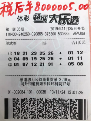 中獎(jiǎng)彩票