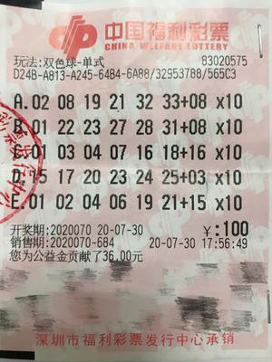 500彩票网- 彩票开奖查询- 体彩专家分析- 足彩比分直播平台双色球开奖结果14037期：头奖587万 奖池6454万