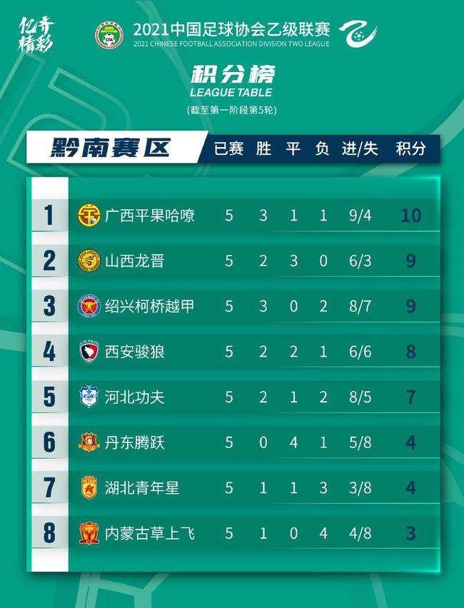 u20排名_u20飞杌空中表演图片