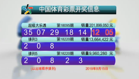 开奖截图