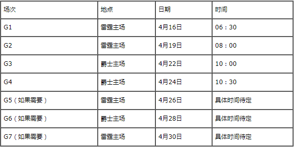 2017/18赛季季后赛首轮Lei霆vs爵士