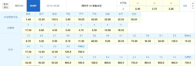 彩票管家app使用效果截图