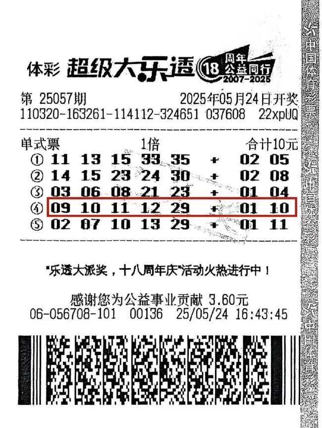 00后兄弟10元中大乐透1000万 奖金用作创业资金