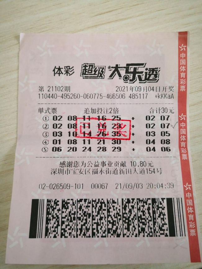 中奖彩票(1)