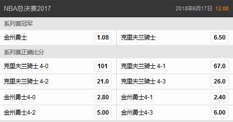 最新赔率