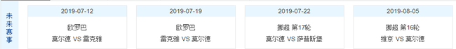 莫尔德未来赛程