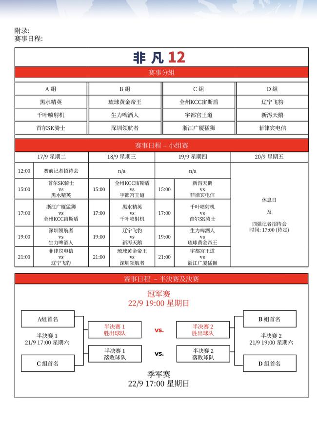 今年非凡12超级联赛赛程