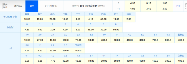 兰博基尼直营网app