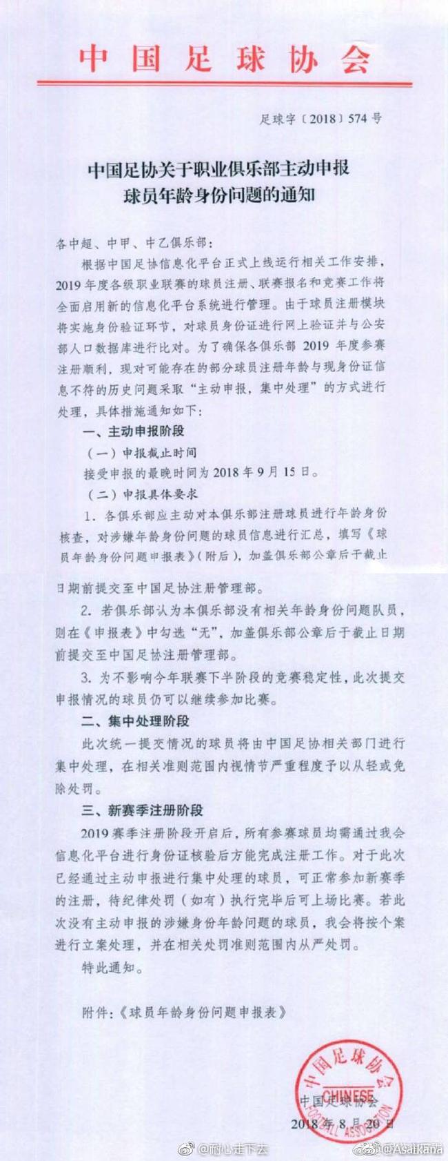 足协通知文件
