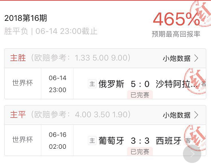 AI小炮世界杯4场预测全中 狂擒西班牙平1赔3.