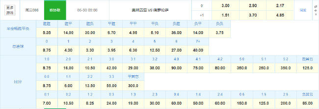 澳洲幸运10历史开奖记录官网版工具栏截图
