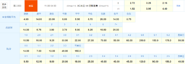 低调88体育使用效果截图