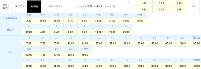 竞猜游戏主界面截图
