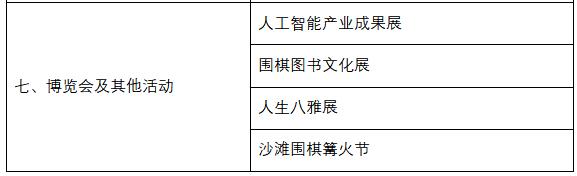 2019中国围棋大会赛事活动安排