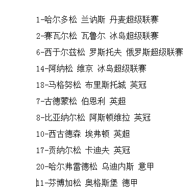 冰岛阵中都是职业球员，我们该学的是人家的体系，而不是借人家黑国足