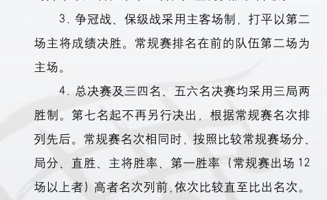 季后赛比赛方式