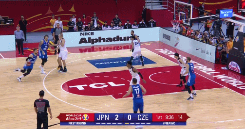 薩托蘭斯基上籃