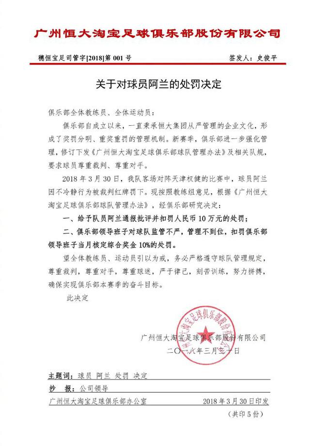 处罚公告