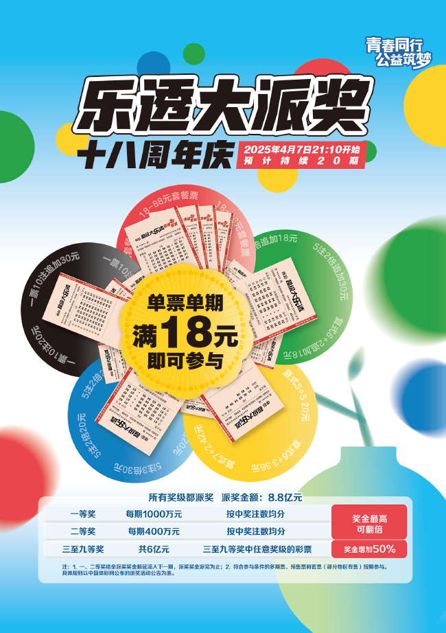 大乐透8.8亿派奖来袭