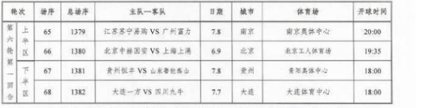 原来赛程安排