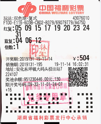 中獎彩票