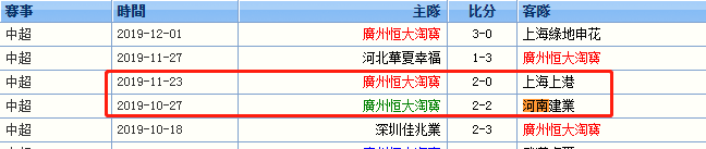 熟悉的局面?卡纳瓦罗三年丢两冠 没上课就不行了？