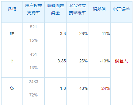 2019单机人气排行榜_Steam周销量排行榜：《足球经理2019》二连冠