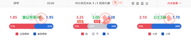 3玩法全红+命中3.3倍平局