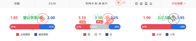 首选3.1倍平局