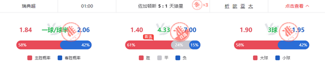 3玩法全红