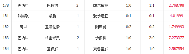 灰色项目-挂机方案北单投注科普:临赔更具参考勿太过单博追深盘挂机论坛(4)